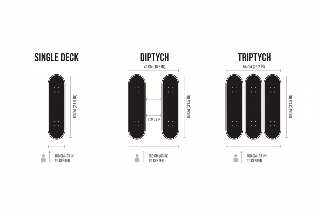  Skateboard Deck Art Size Guide for Wall Hanging